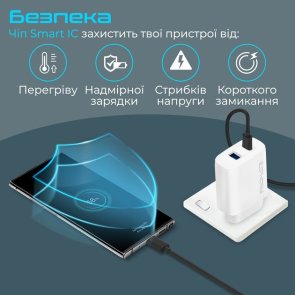Зарядний пристрій Promate BiPlug-2 White (biplug-2.white)