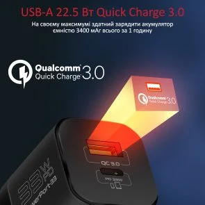 Фото: Зарядний пристрій Promate Powerport-33 Black (powerport-33.black) № 6 | KTC