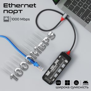 USB-хаб Promate Transhub pro (6959144064789)