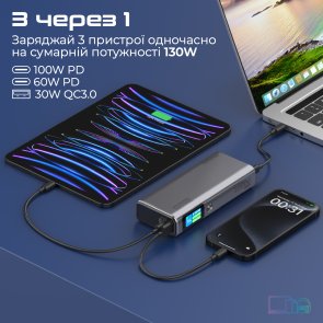 Батарея універсальна 20000mAh Promate titan-130