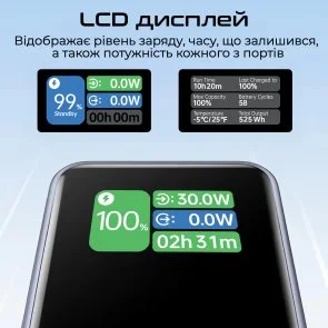 Фото: Батарея універсальна Promate Titan-130RC 20000mAh 130W Grey (6959144068251) № 10 | KTC