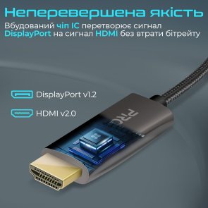 Кабель зєднувальний DisplayPort-HDMI Promate prolink-dp200.black