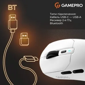 Фото: Миша GamePro Genesis Airmaster GM167W Wireless № 9 | KTC