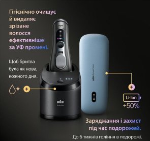 Електробритва Braun Series 9 Pro Plus 9675cc (Series99675cc)