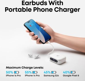 Навушники Anker SoundCore P41i White (A3937G21)