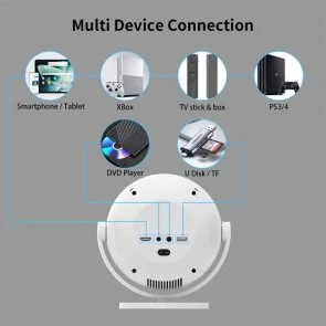 Фото: Проектор H96 Max BL360 White / Black (H96MAX_BL360) № 3 | KTC