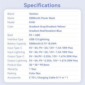 Батарея універсальна Vention FHWL0 5000mAh 20W Gradient Blue