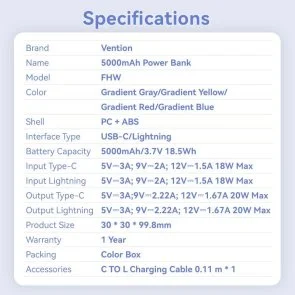 Фото: Батарея універсальна Vention FHWL0 5000mAh 20W Gradient Blue № 11 | KTC
