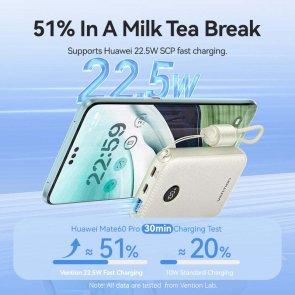 Батарея універсальна Vention FKAN0-C 10000mAh 22.5W with Built-in USB-C Cable