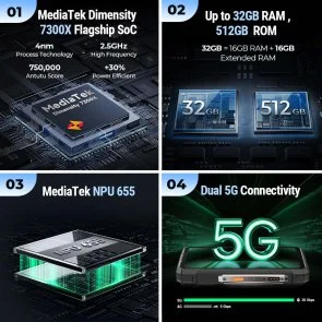 Фото: Смартфон Ulefone Armor 33 Pro 16/512GB Phantom Black (6975326660112) № 7 | KTC