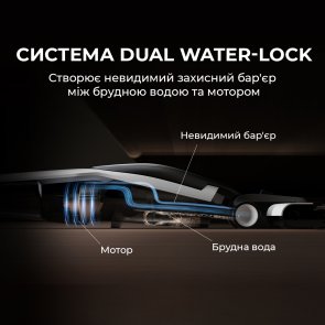 Ручний бездротовий пилосос DEERMA VX300 Mix (DEM-VX300 MIX)