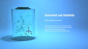 Зарядна станція Powerness Hiker U1500 1500W