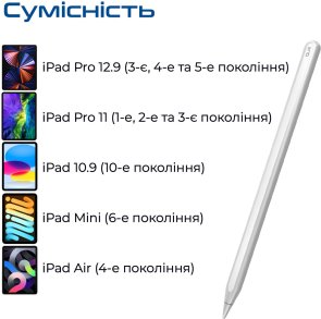 Стилус Promate Quill White (6959144061320)