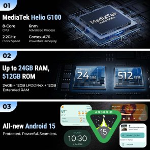 Смартфон Ulefone Armor 33 12/512GB Phantom Black (6975326660129)