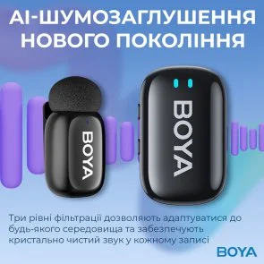 Фото: Радіосистема BOYA mini-18 TRS for camera Black № 8 | KTC