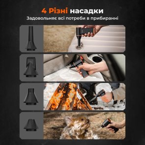 Акумуляторний турбокомпресор (повітродувка) Wolfbox MegaFlow 50 (MF50)