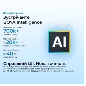 Радіосистема BOYA Magic-07 Type-C Black