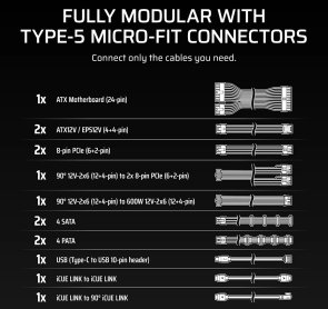 Блок живлення Corsair 1000W HX1000i Shift (CP-9020265-EU)