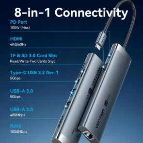 Фото: USB-хаб Vention Hub 8-in-1 100W (TGUHB) № 3 | KTC
