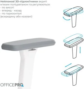 Фото: Крісло OfficePro Elegant OC600 White/Light Gray (OC600-W-LG-LG) № 14 | KTC
