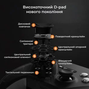 Фото: Геймпад Ajazz GP100 Black (GP100-B) № 7 | KTC