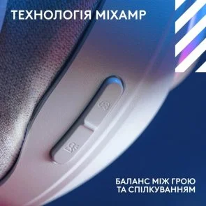 Фото: Гарнітура Logitech G Astro A20 X Lightspeed White (939-002253) № 7 | KTC