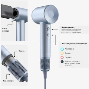 Фен Laifen Swift Special Blue (1HD50-G-EU-SI-004)