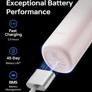 Електрична зубна щітка Laifen Wave pink (1TB91-P-EU-PK-002)