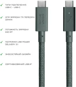 Фото: Кабель Native Union Belt Pro 240W Type-C / Type-C 2.4m Slate Green (BELT-PRO2-GRN-NP) № 3 | KTC