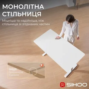 Фото: Стіл комп’ютерний SIHOO D03 White (D03-106/D03-107) № 13 | KTC