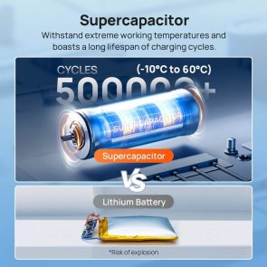 Відеореєстратор 70mai Dash Cam 4K (A800SE)