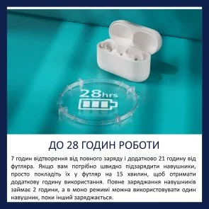 Фото: Навушники Philips TAQ2000WT/00 White № 9 | KTC