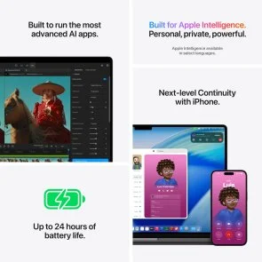 Фото: Ноутбук Apple MacBook Pro 16.2 2026 M5 Pro 20GPU Silver (Z1MV0016W) № 6 | KTC