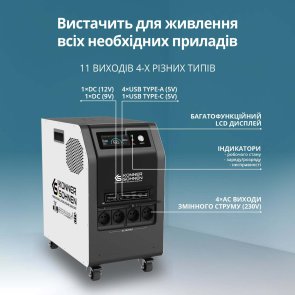 Зарядна станція Konner & Sohnen KS 3000PS 3000W (KS3000PS)