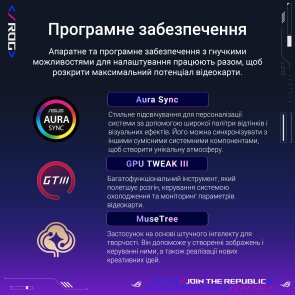 Відеокарта ASUS ROG Astral GeForce RTX 5090 32GB GDDR7 (ROG-ASTRAL-RTX5090-32G-GAMING)