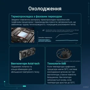 Фото: Відеокарта ASUS PRIME GeForce RTX 5070 12GB GDDR7 OC Edition (PRIME-RTX5070-O12G) № 14 | KTC