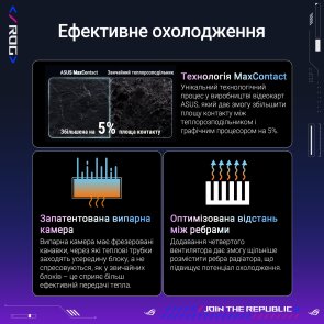 Відеокарта ASUS ROG Astral GeForce RTX 5080 16GB GDDR7 OC Edition (ROG-ASTRAL-RTX5080-O16G-GAMING)