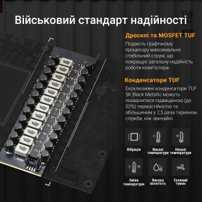 Відеокарта ASUS TUF Gaming GeForce RTX 5090 32GB GDDR7 OC Edition (TUF-RTX5090-O32G-GAMING)