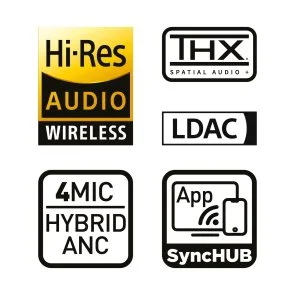 Фото: Гарнітура Hator Hypergang 3 Wireless Black (ESH55) № 8 | KTC