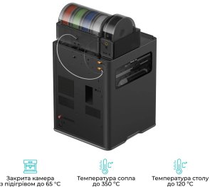 Принтер Bambu Lab H2D Pro AMS Combo (PF003-E+SA007+SA008-EU)