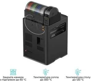 Фото: Принтер Bambu Lab H2D Pro AMS Combo (PF003-E+SA007+SA008-EU) № 3 | KTC
