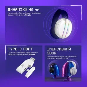 Фото: Гарнітура Proove Gaming Glimmer APP Black/Purple (WHGL00022016) № 10 | KTC