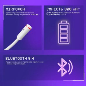 Гарнітура накладна Proove Gaming Bliss Pro (APP) white