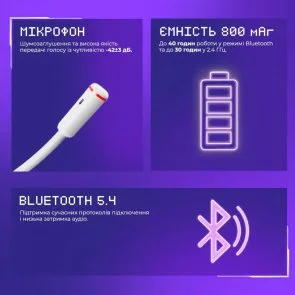 Фото: Гарнітура Proove Gaming Bliss Pro Black (GHBLPPP10001) № 7 | KTC