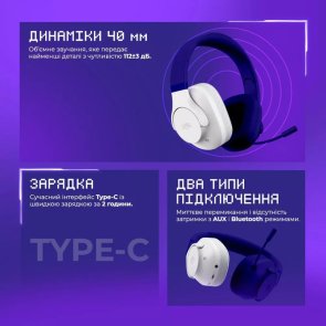 Гарнітура накладна Proove Gaming Bliss (APP) white