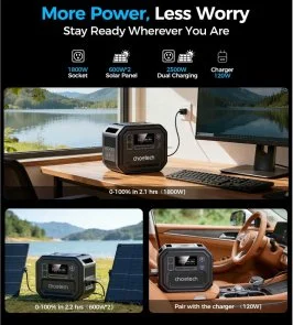 Фото: Зарядна станція Choetech BS064 2500W 2160Wh + Wi-Fi + BT № 6 | KTC