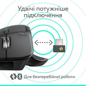 Мишка, Logitech MX Master 4 Performance Wireless/Bluetooth, Graphite