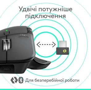 Фото: Миша Logitech MX Master 4 Performance Wireless/Bluetooth Graphite (910-007562) № 12 | KTC