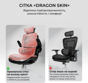 Фото: Крісло SIHOO M59AS Mesh Black (M59AS-M302) № 9 | KTC