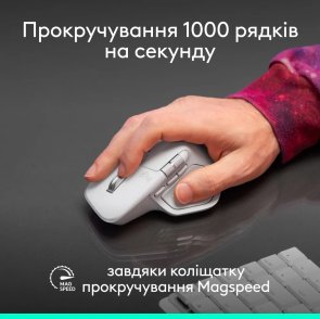 Миша Logitech MX Master 4 for Mac Wireless/Bluetooth Space Black (910-007577)